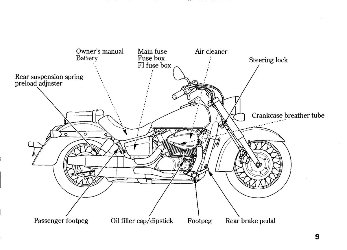 HONDA VT400C Owners Manual 2008 - STEEL WIRE BOUND - PROTECTIVE COVERS