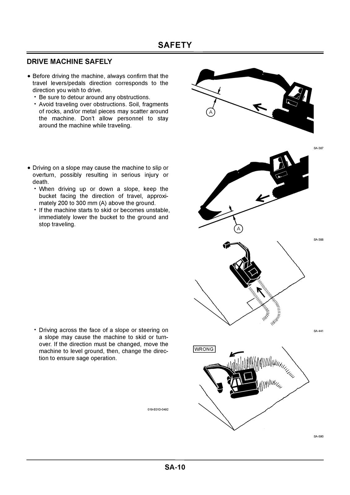 HITACHI ZAXIS 200 225USR 225US 230 270 EXCAVATOR WORKSHOP MANUAL, FOLDOUTS