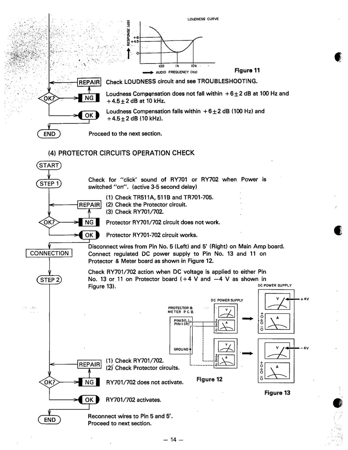 REALISTIC STA-2080 STA-2100D Stereo Receiver Service Manual BUNDLE - WIRE BOUND