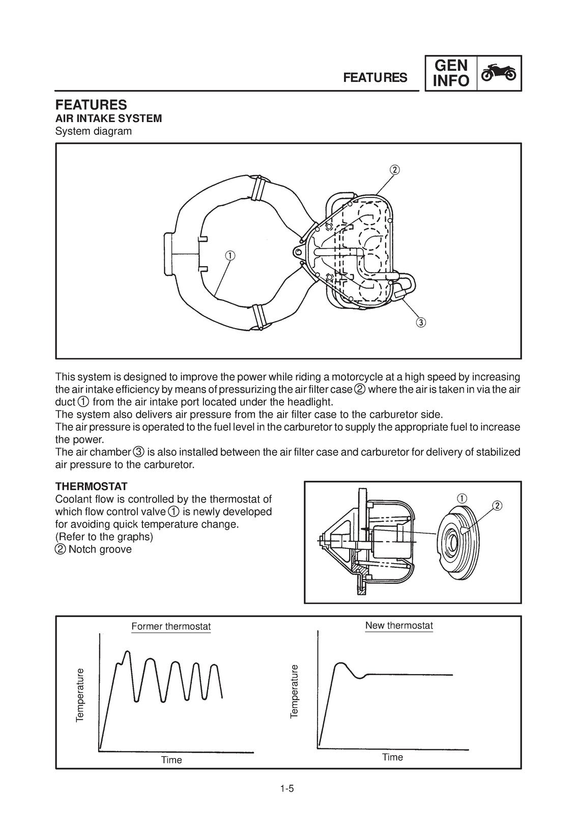 YAMAHA YZF-R6 Motorcycle Service Manual 1998 - BOUND - COVERS - XL FOLDOUT PAGES
