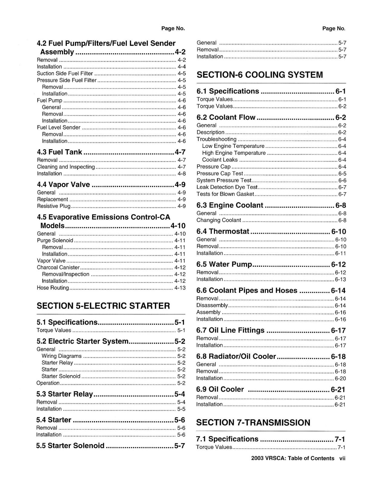 HARLEY-DAVIDSON VRSCA V-Rod Service Manual - STEEL WIRE BOUND - TOUGH COVERS