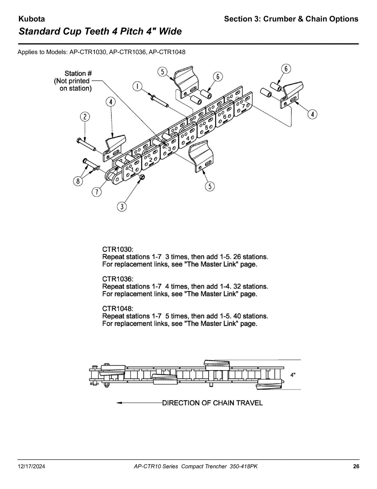 LAND PRIDE CTR10 Series Compact Trenchers Parts Manual 2024 - WIRE BOUND