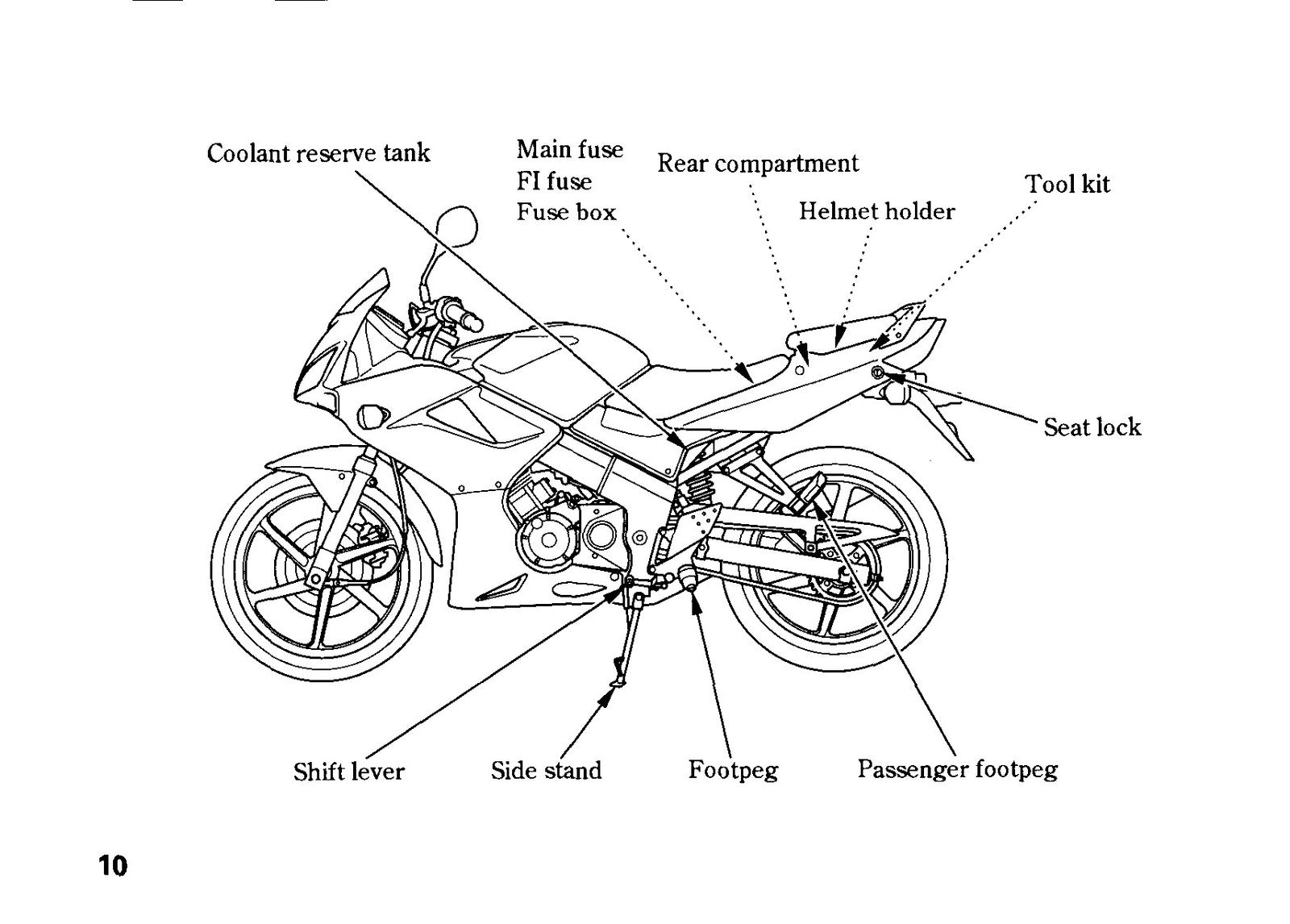 HONDA CBR125RW Motorcycle Owners Manual 2007 - BOUND - COVERS - XL FOLDOUT PAGES