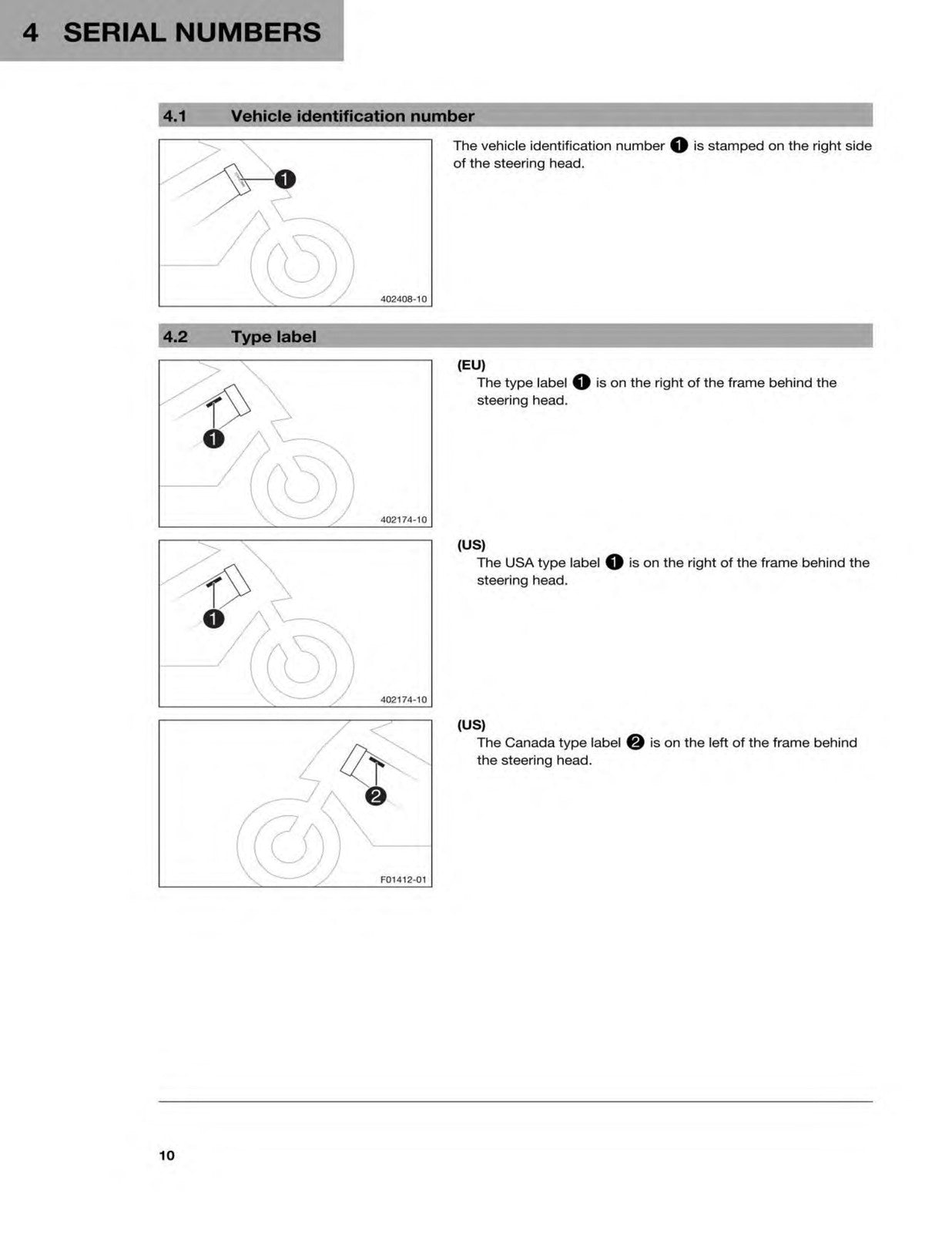 HUSQVARNA Vitpilen 401 Repair Manual 2018 - STEEL WIRE BOUND - PROTECTIVE COVERS