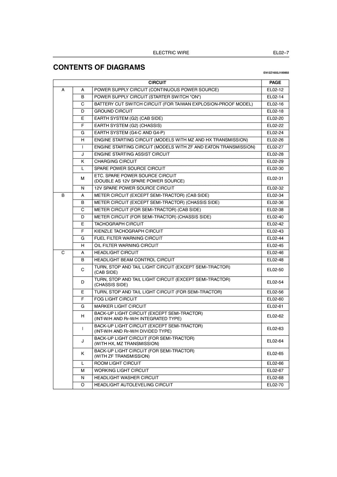 HINO 700 Series E13C Engine Electrical Wiring Workshop Manual 2007 - WIRE BOUND