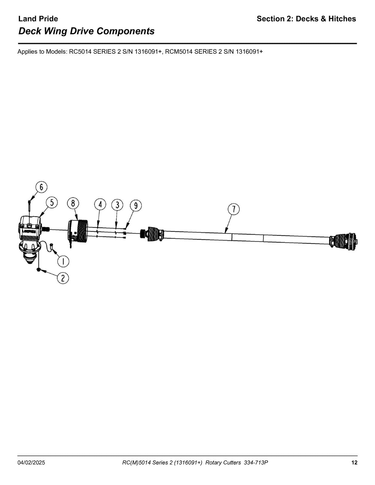 LAND PRIDE RC5014 Offset Rotary Cutters Parts Manual 2025 - WIRE BOUND - COVERS