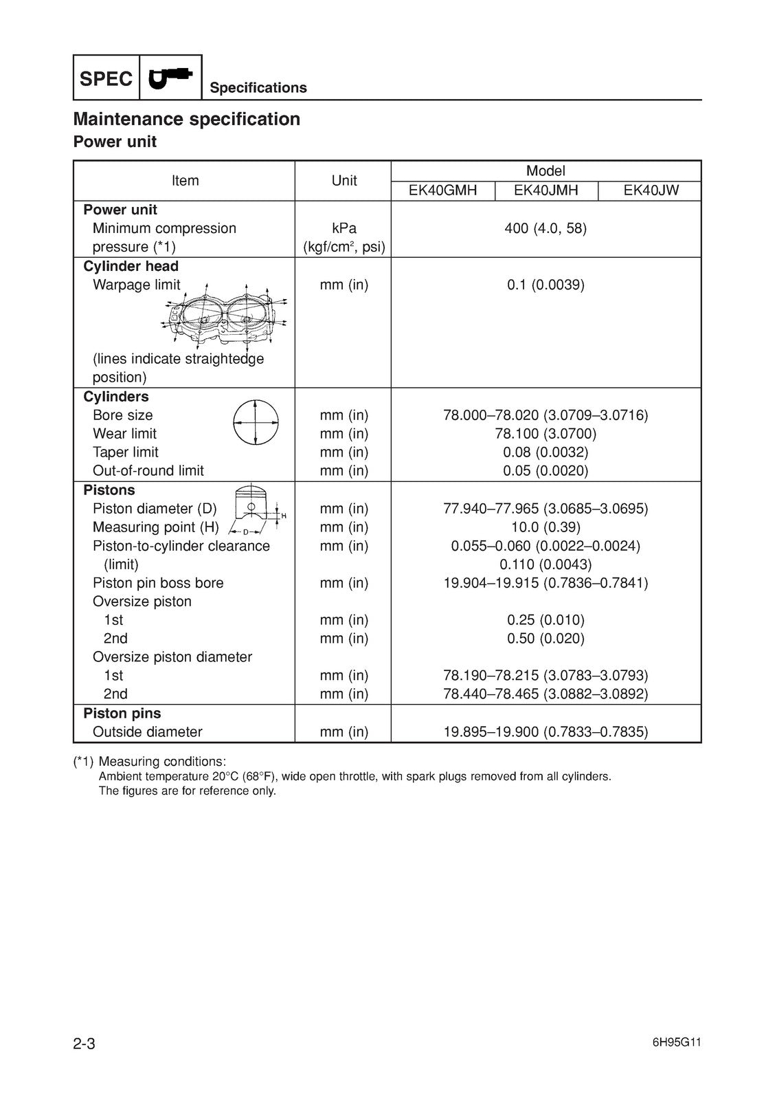 YAMAHA EK40G EK40J Outboard Service Manual - STEEL WIRE BOUND - TOUGH COVERS