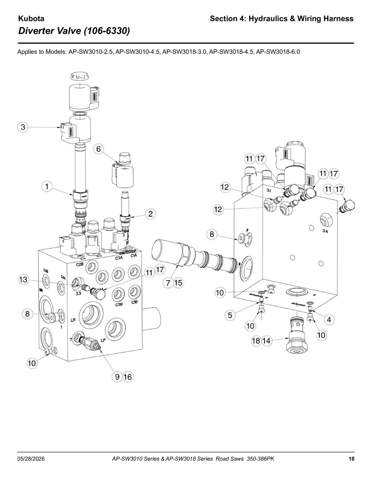 LAND PRIDE SW30 Series Road Saw Parts Manual 2026 - WIRE BOUND - TOUGH COVERS