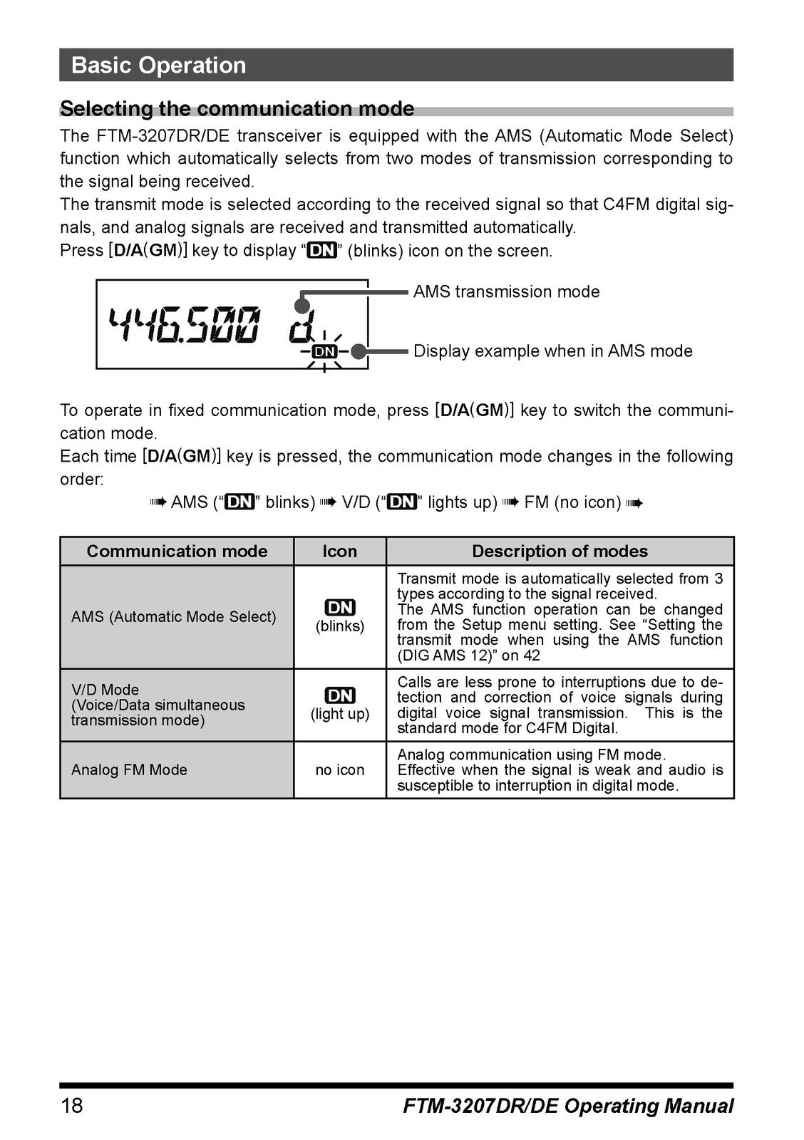 YAESU FTM-3207DR FTM-3207DR DE C4FM FM Transceiver Operating Manual - WIRE BOUND