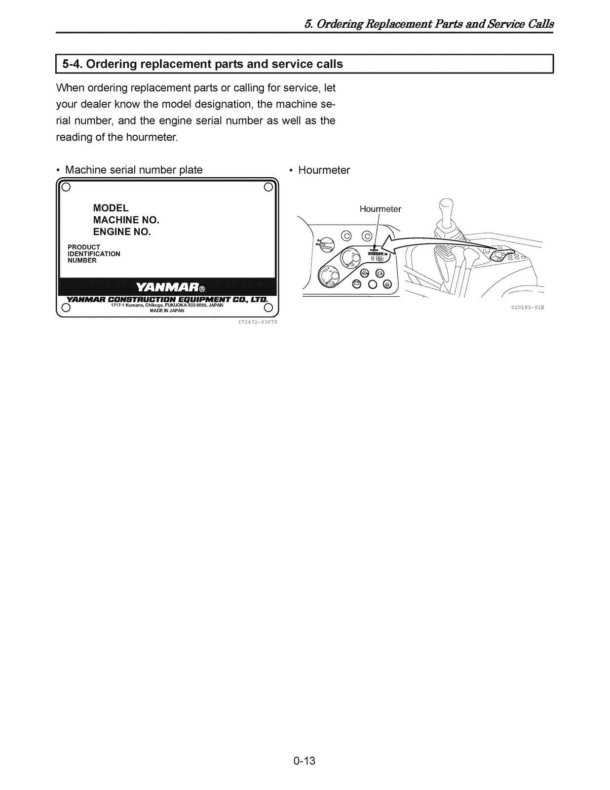 YANMAR ViO17-A Excavator Operation  Maintenance Manual - WIRE BOUND - COVERS