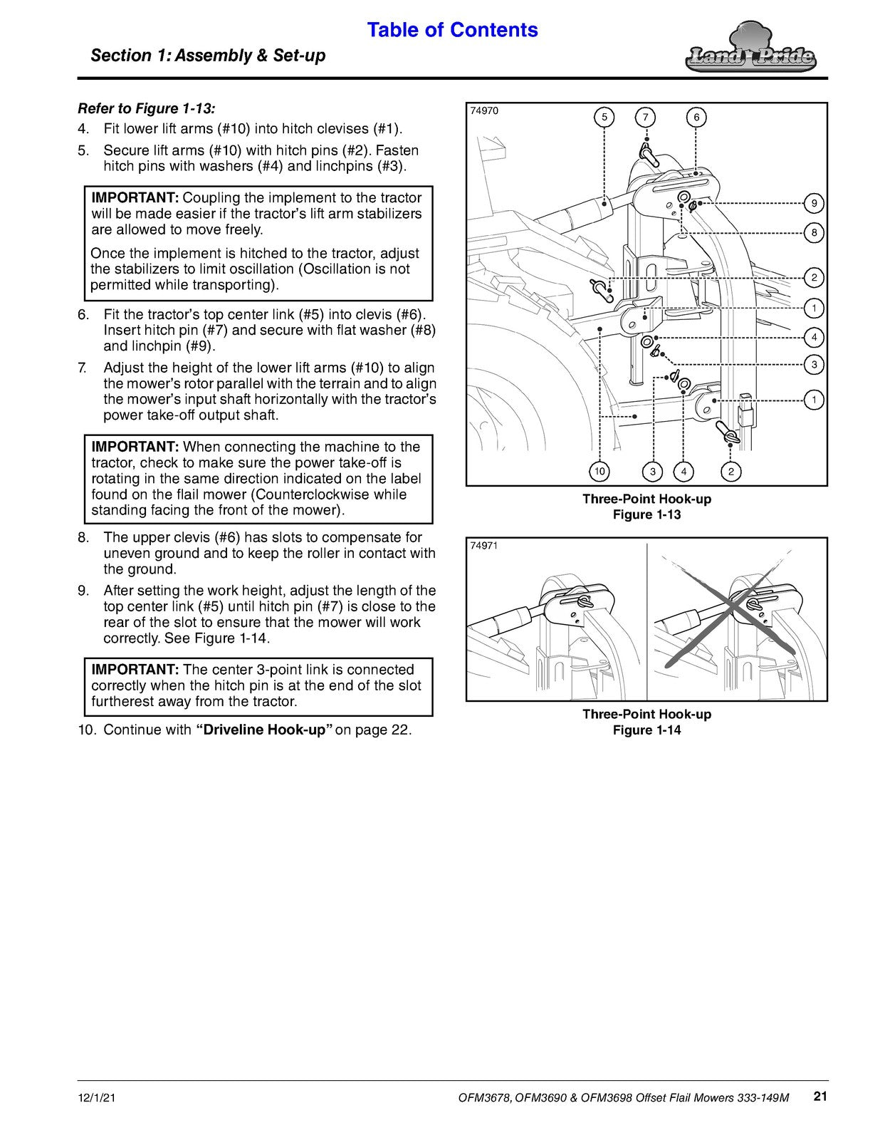 LAND PRIDE OFM36 Series Offset Flail Mowers Operators Manual - WIRE BOUND