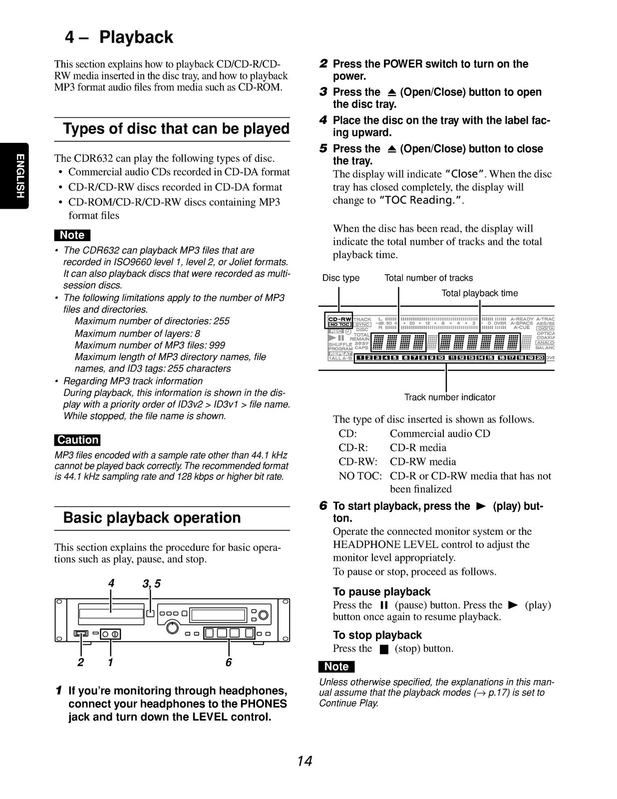 MARANTZ CDR632 CD Recorder User Manual - STEEL WIRE BOUND - PROTECTIVE COVERS