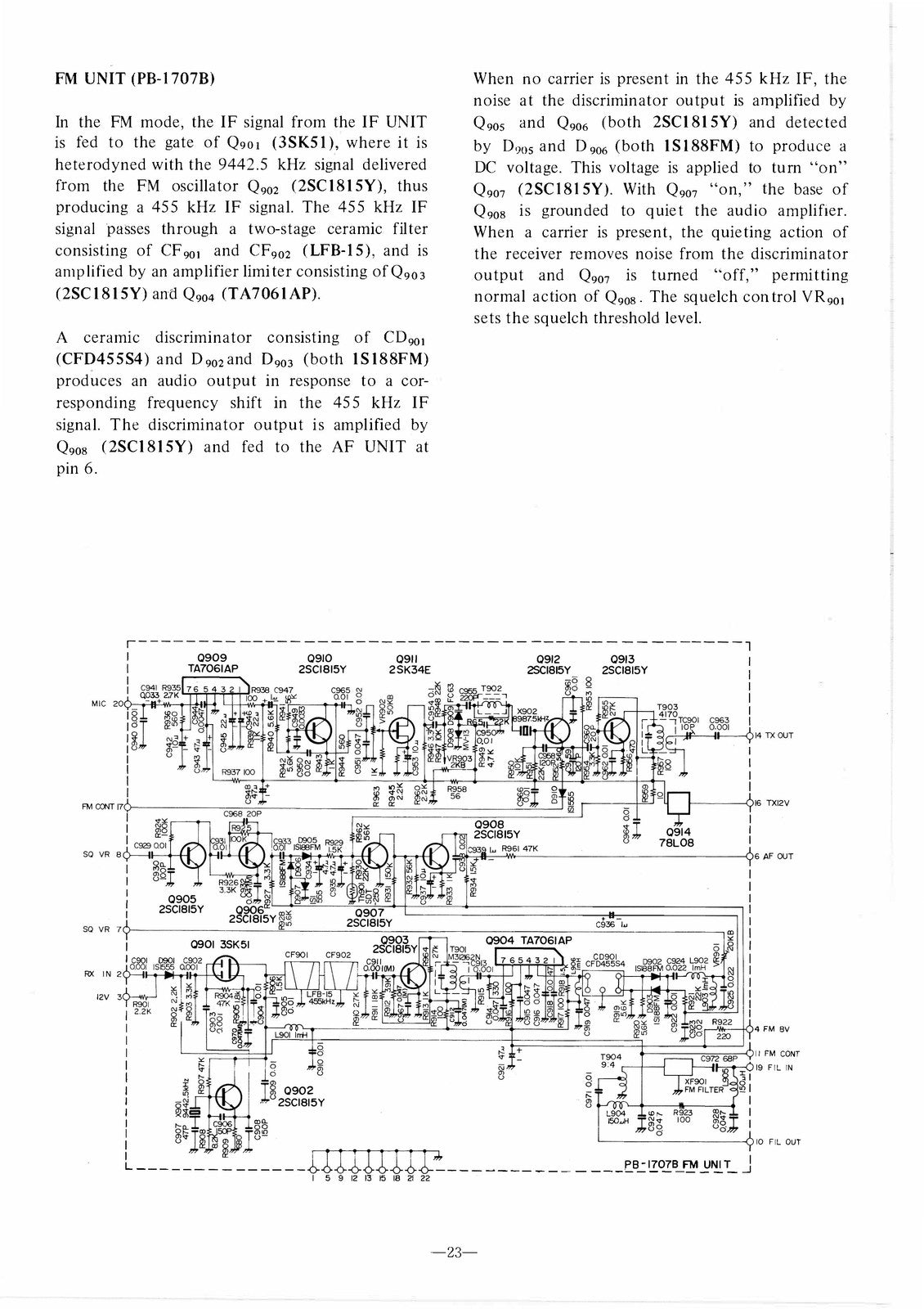 YAESU FT-902DM All Mode HF Transceiver Instruction Manual, FOLDOUTS