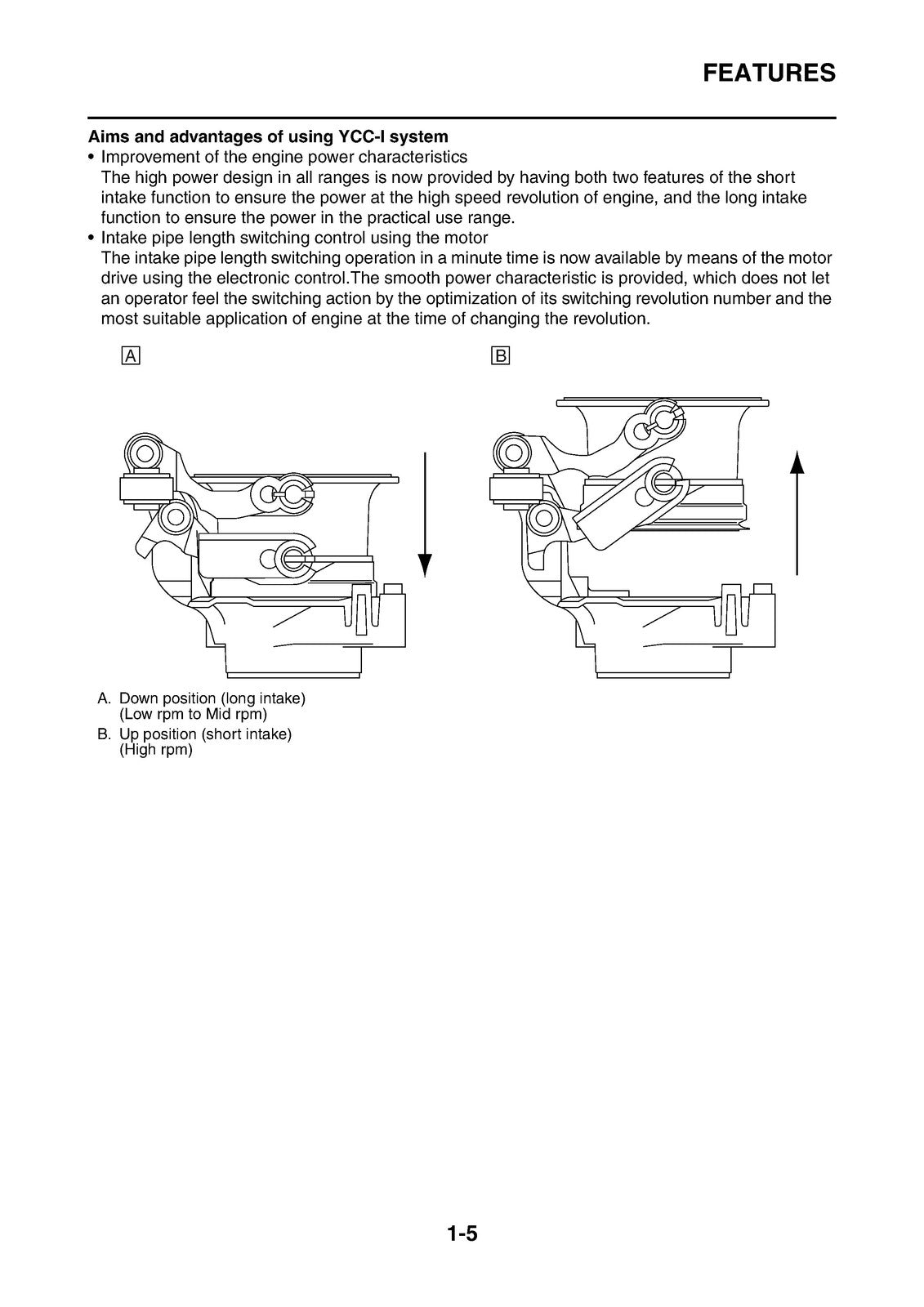YAMAHA YZF-R6 Motorcycle Service Manual 2008 - BOUND - COVERS - XL FOLDOUT PAGES