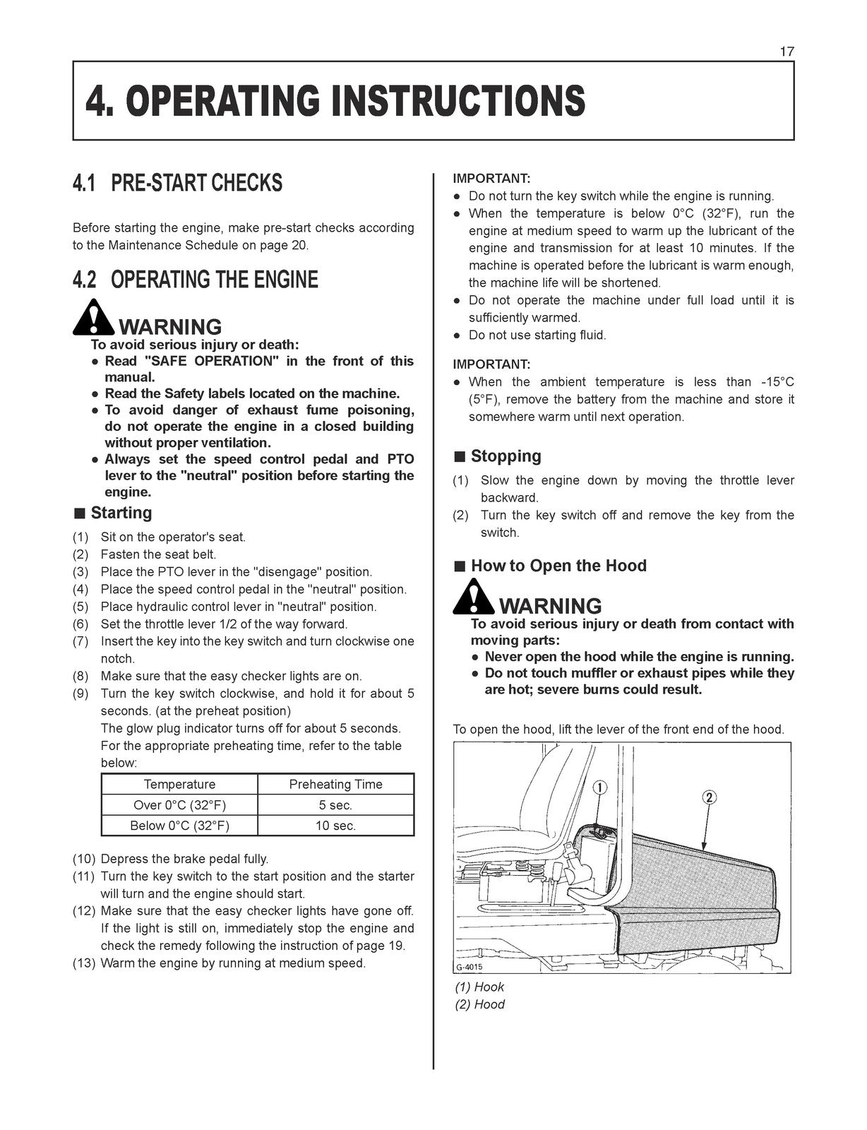 KUBOTA GF1800-R-2 GF1800E-R-2 Operators Manual 2014 - BOUND - COVERS - FOLDOUTS