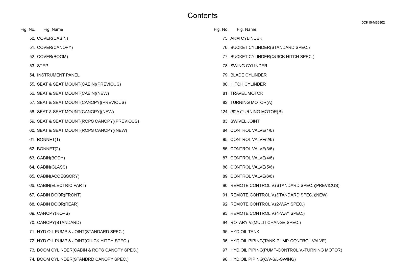 YANMAR ViO27-2 Excavator Parts Catalog Manual - STEEL WIRE BOUND - TOUGH COVERS