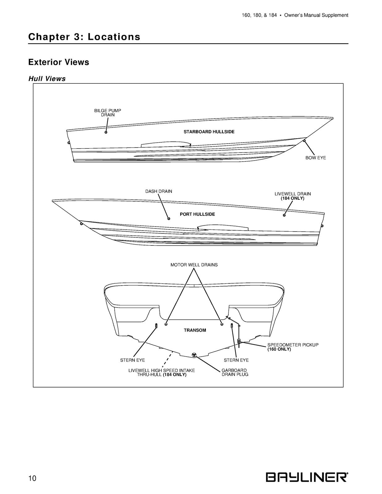 BAYLINER 160 180 184 Owners Manual Supplement 2004 - WIRE BOUND - TOUGH COVERS