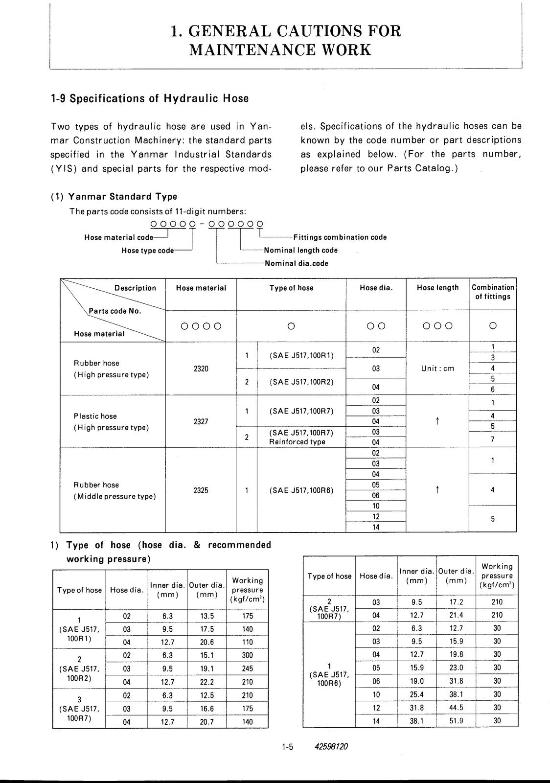 YANMAR ViO50-1 Excavator Service Manual - BOUND - COVERS - XL FOLDOUT PAGES