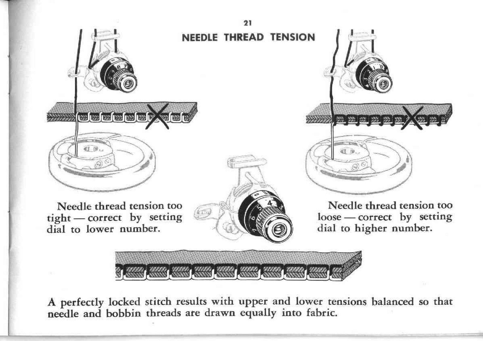 SINGER 404 Slant Needle Sewing Machine Instruction Manual - WIRE BOUND - COVERS