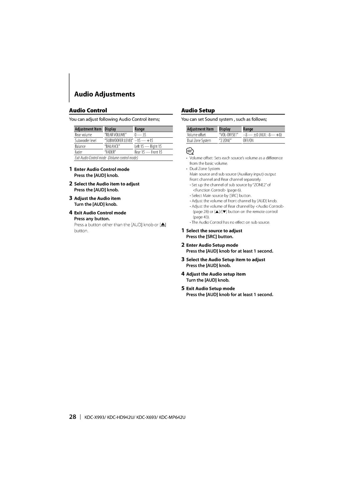 KENWOOD KDC-X993 KDC-HD942U KDC-X693 KDC-MP642U Instruction Manual - WIRE BOUND