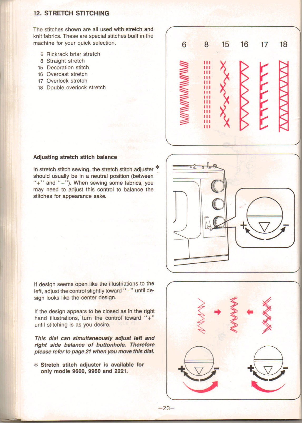TOYOTA 9060 9600 9960 Sewing Machine Instruction Manual - WIRE BOUND - COVERS