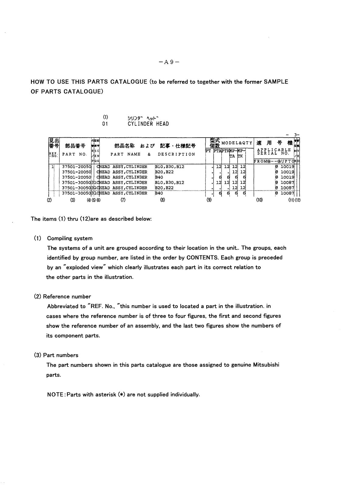 MITSUBISHI S12R-PTA MPTA MPTK Engine Parts Catalogue Manual 1999 - WIRE BOUND