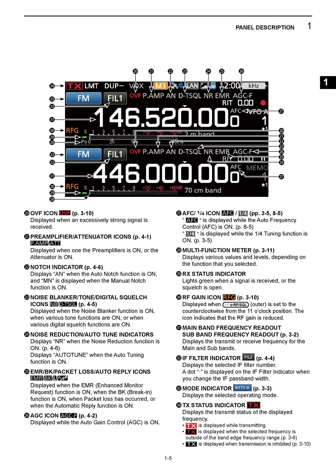 ICOM IC-9700 Operators & Advanced Manual BUNDLE - WIRE BOUND - TOUGH COVERS