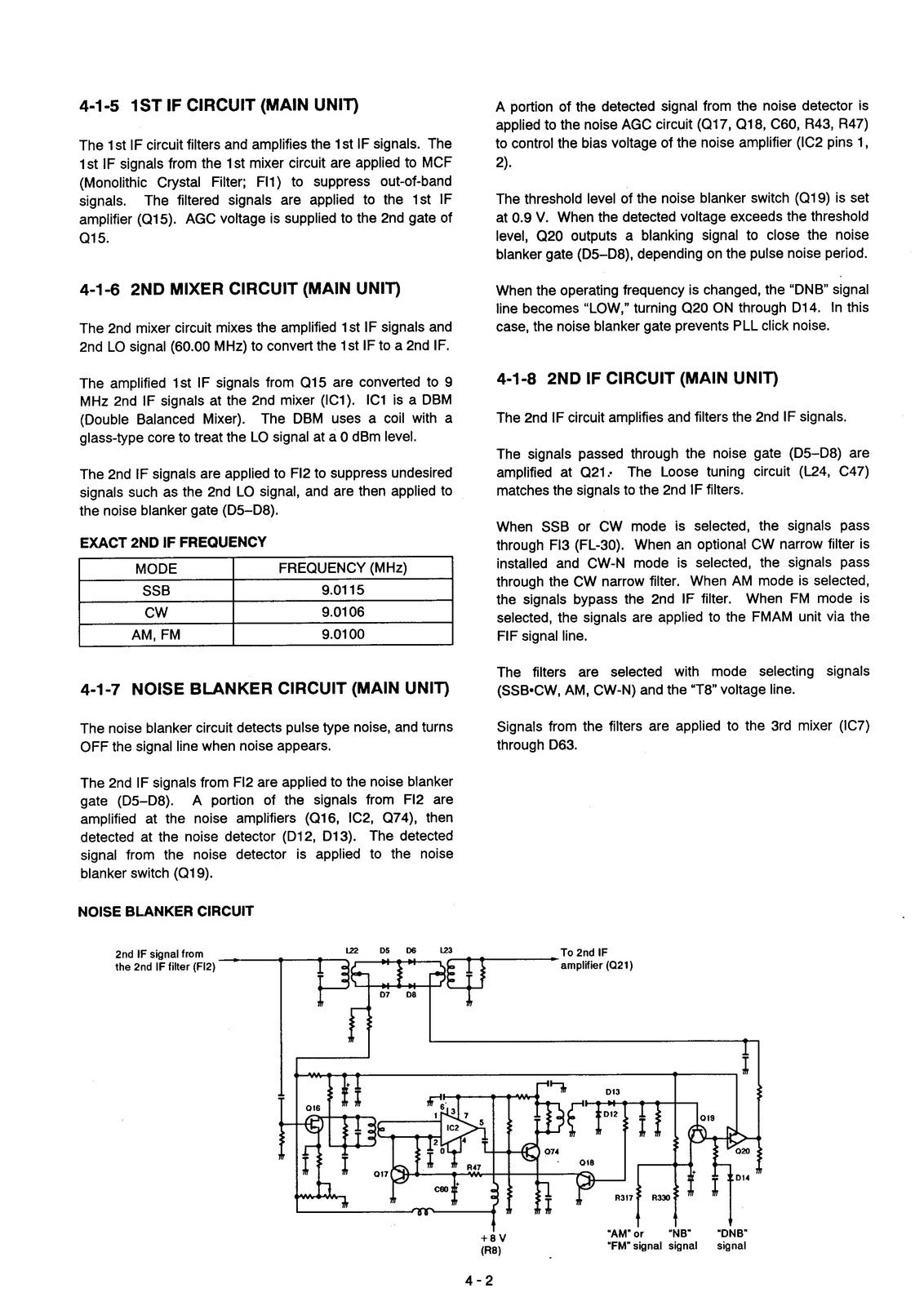 ICOM IC-737A HF Transceiver Service Manual - BOUND - COVERS - XL FOLDOUT PAGES