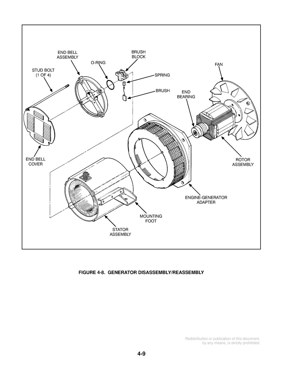 ONAN HDKAL HDKAQ HDKAR HDKAS Diesel Generator Service Manual, FOLDOUTS