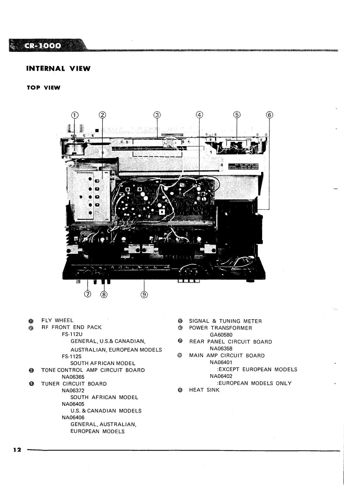YAMAHA CR-1000 Receiver Service Manual - BOUND - COVERS - XL FOLDOUT PAGES