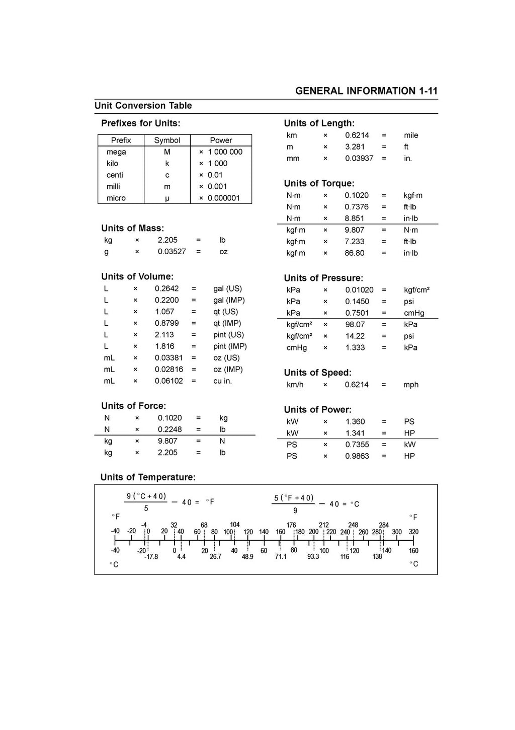 KAWASAKI MULE 4010 TRANS 4X4 DIESEL SERVICE MANUAL - WIRE BOUND - COVERS