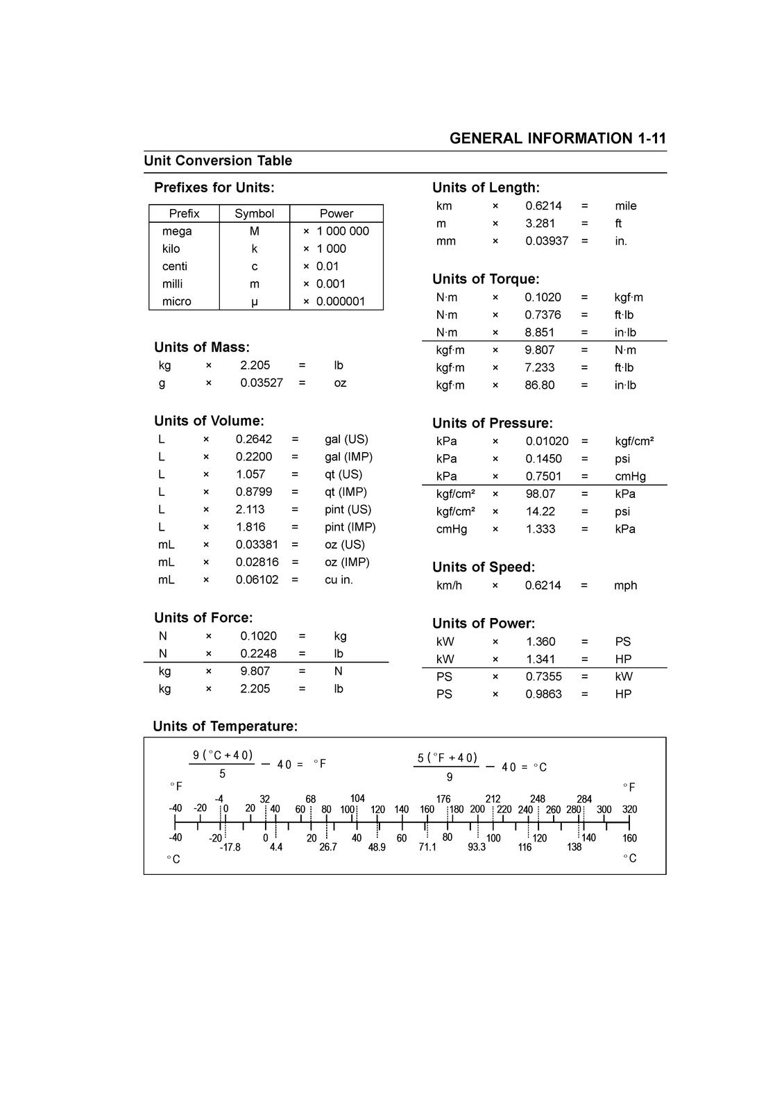 KAWASAKI MULE 4010 TRANS 4X4 DIESEL SERVICE MANUAL - WIRE BOUND - COVERS