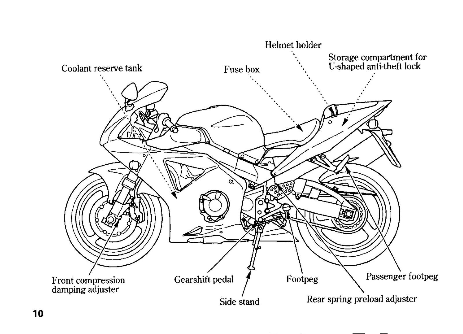 HONDA CBR900RR Fire Blade Owners Manual 2001 - BOUND - COVERS - XL FOLDOUT PAGES