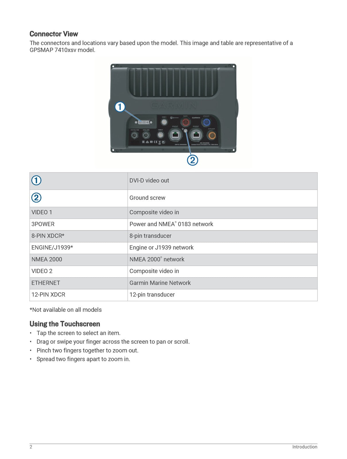 GARMIN GPSMAP 7400 7600 Series Owners Manual 2019 - WIRE BOUND - TOUGH COVERS
