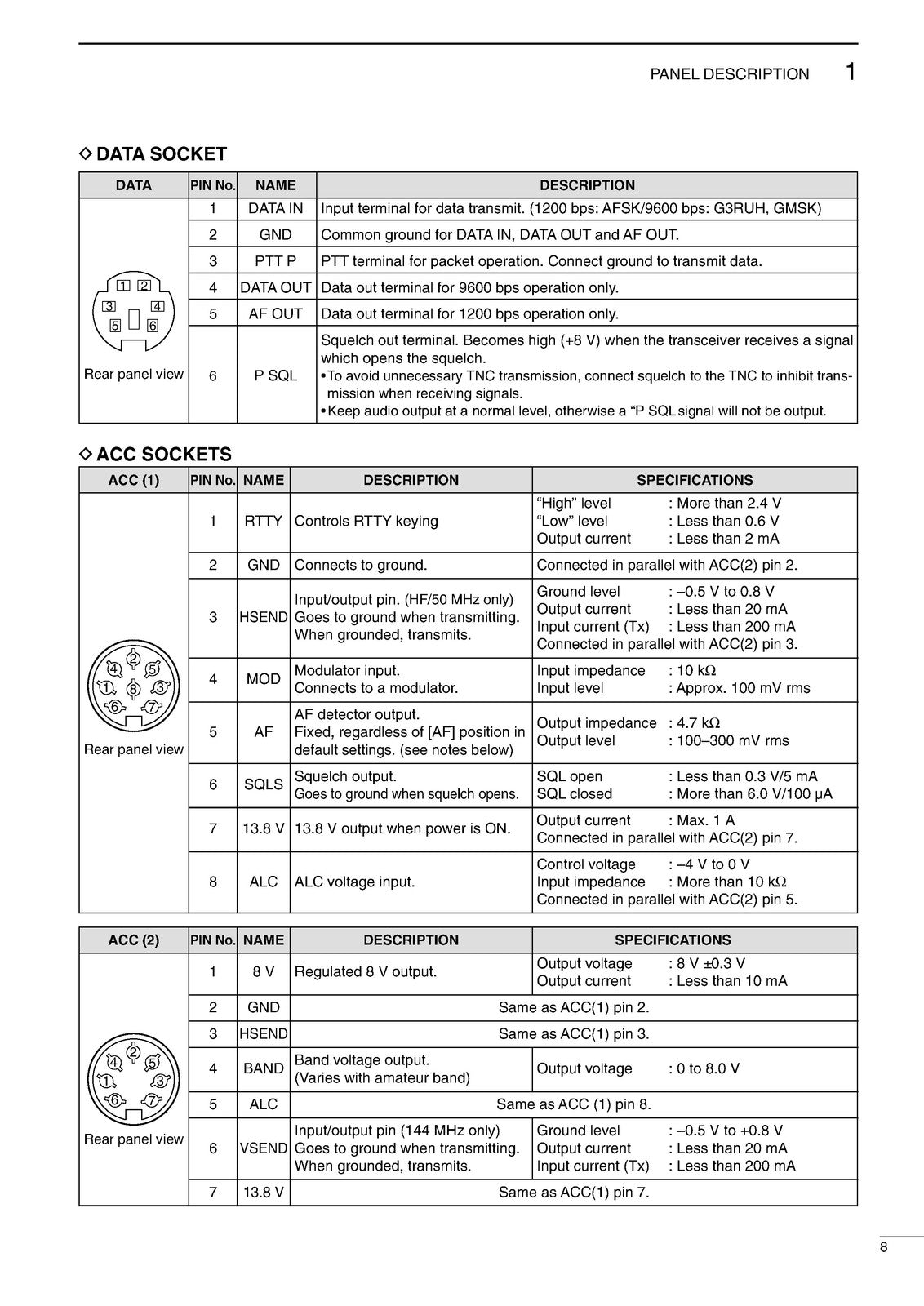 ICOM IC-746PRO HF VHF All Mode Transceiver Instruction Manual - WIRE BOUND