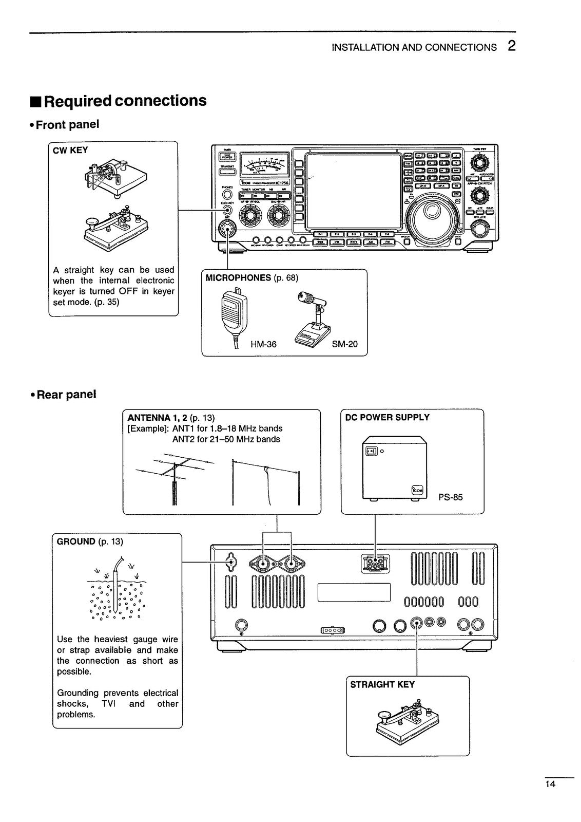 ICOM IC-756 HF Transceiver Instruction Manual - STEEL WIRE BOUND - TOUGH COVERS