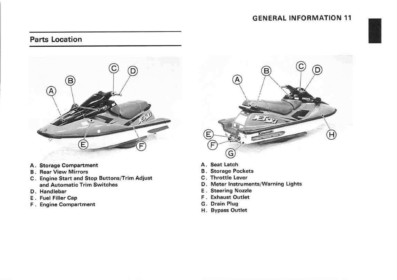KAWASAKI Jet Ski 1100 ZXi Watercraft Owners Manual - WIRE BOUND - TOUGH COVERS