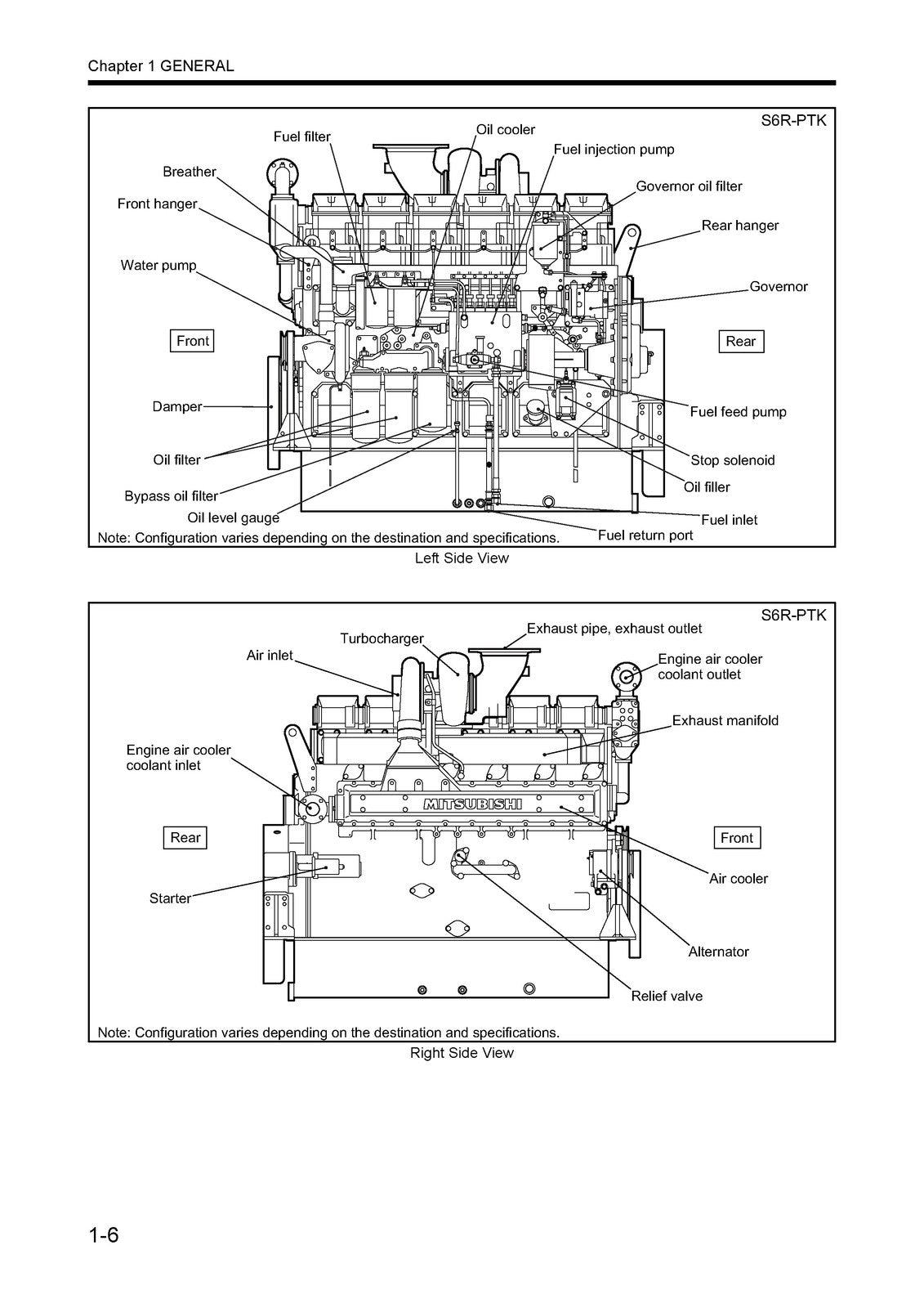 MITSUBISHI S6R S6R2 SERIES DIESEL ENGINES SERVICE MANUAL - WIRE BOUND - COVERS