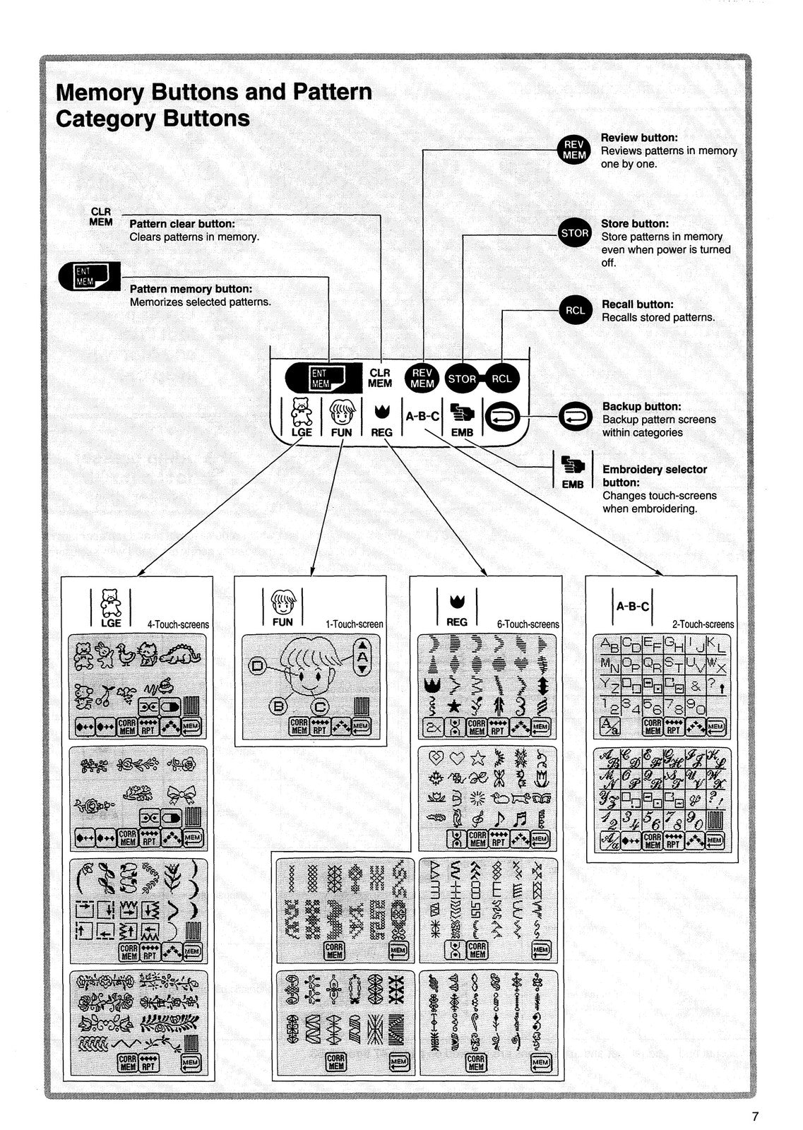 SINGER Quantum XL-100 Embroidery Machine Instruction Manual - WIRE BOUND
