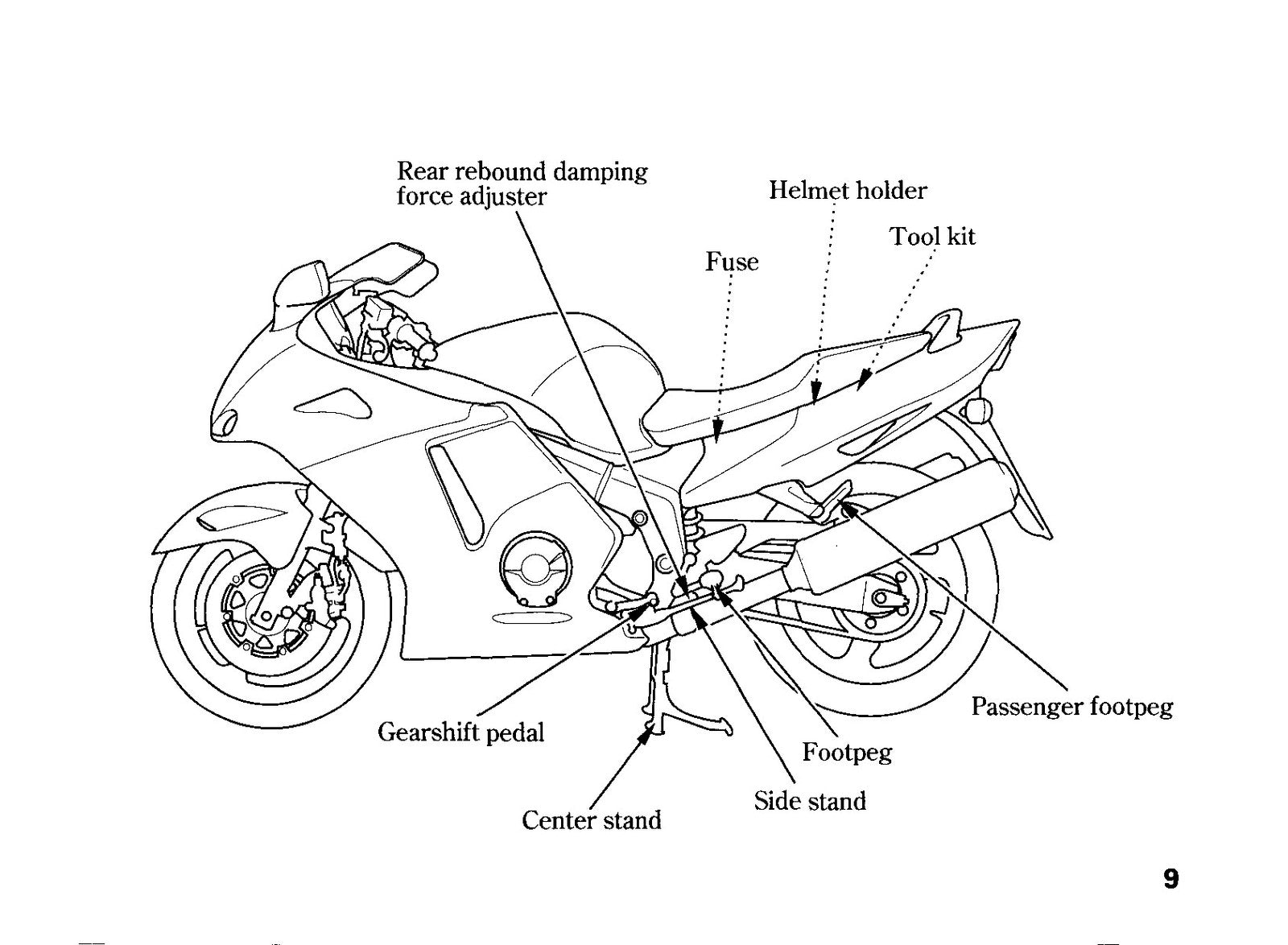 HONDA CBR1100XX Motorcycle Owners Manual 2002 - BOUND - COVERS - XL FOLDOUTS
