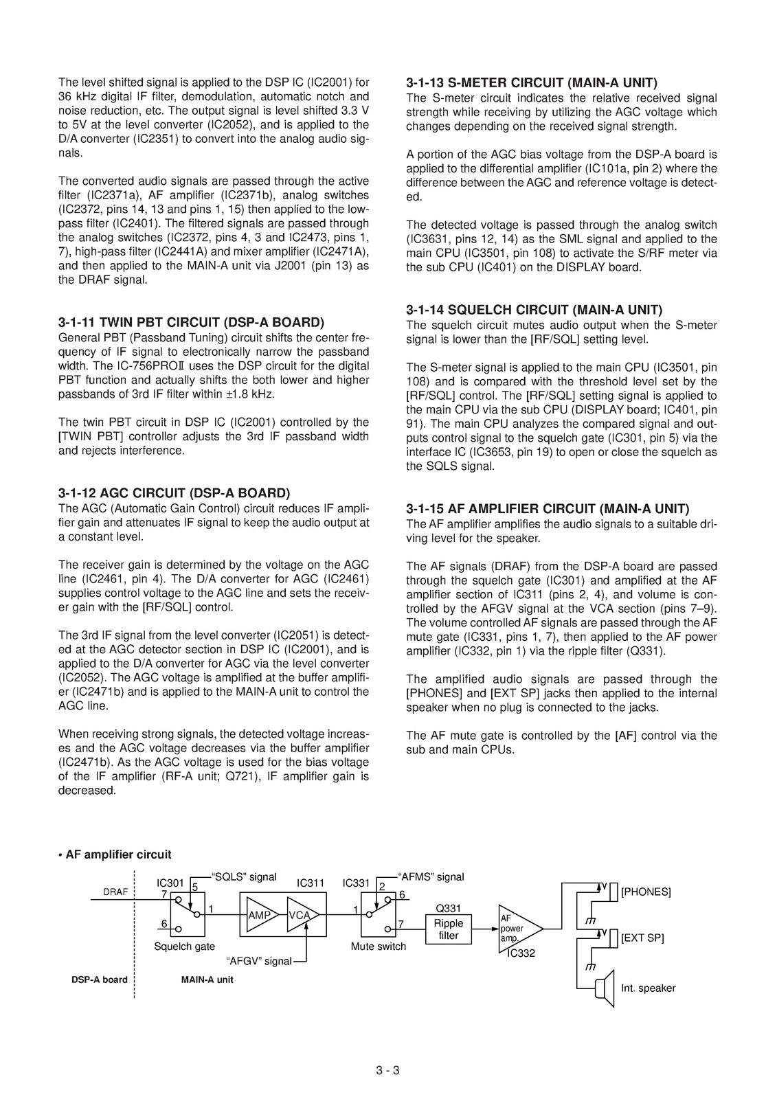 ICOM IC-756PROII HF 50MHz Transceiver Service Manual - BOUND - COVERS - FOLDOUTS