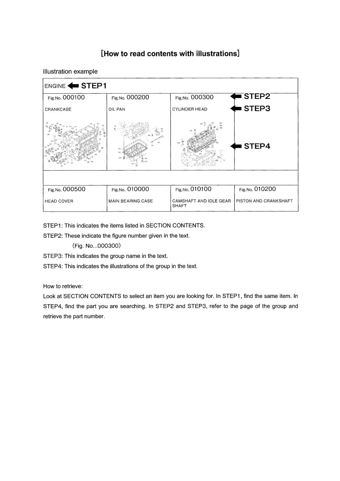 KUBOTA F2880-EC F3680-EC Illustrated Parts List Manual 2014 - WIRE BOUND