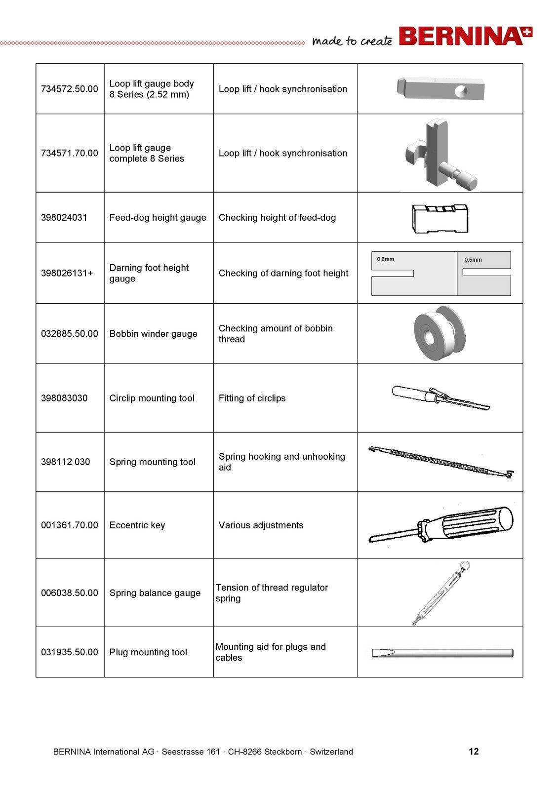 BERNINA 820 830 880 Sewing Machine Service And Maintenance Manual - WIRE BOUND