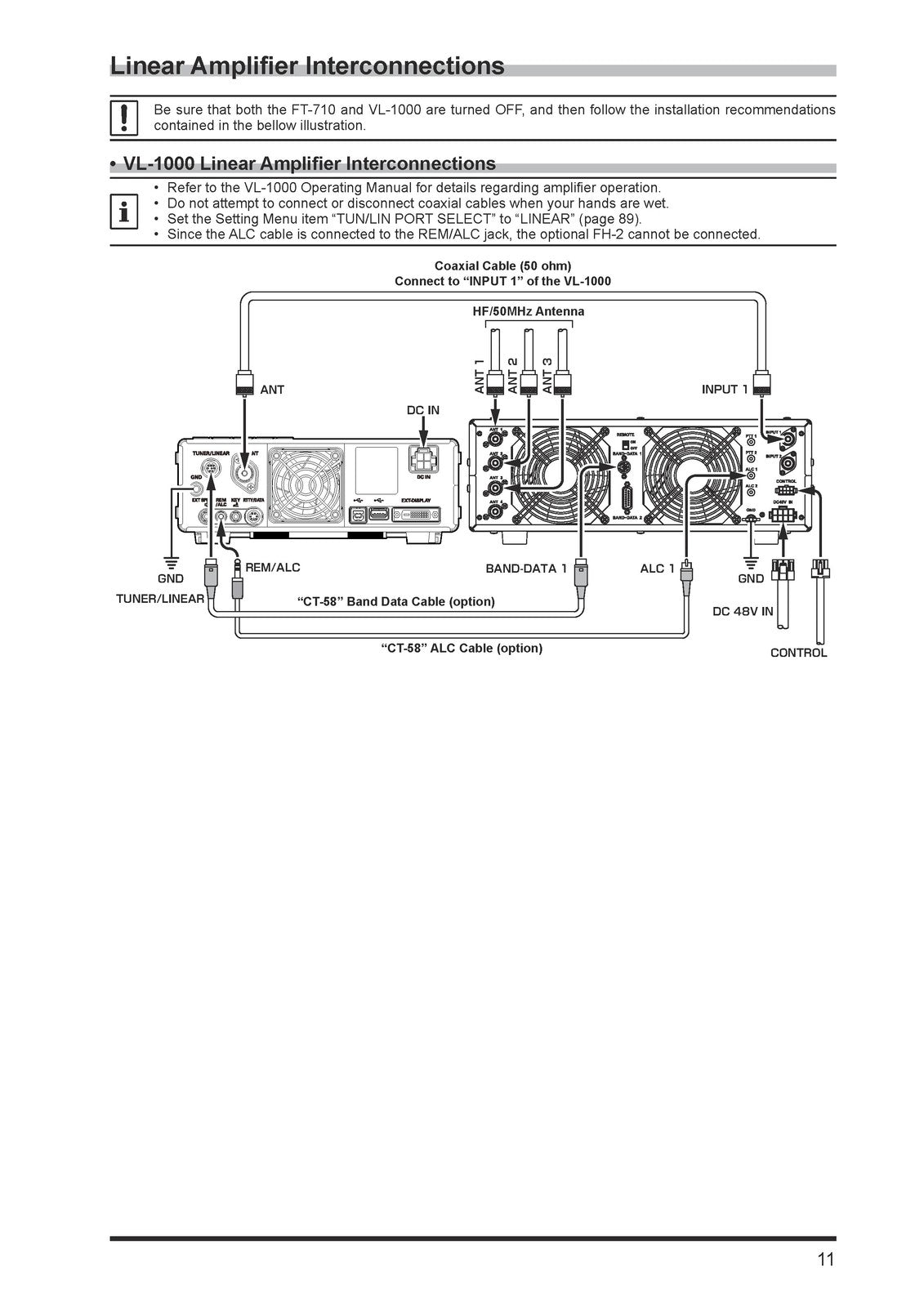YAESU FT-710 HF Transceiver Operation Manual - STEEL WIRE BOUND - TOUGH COVERS