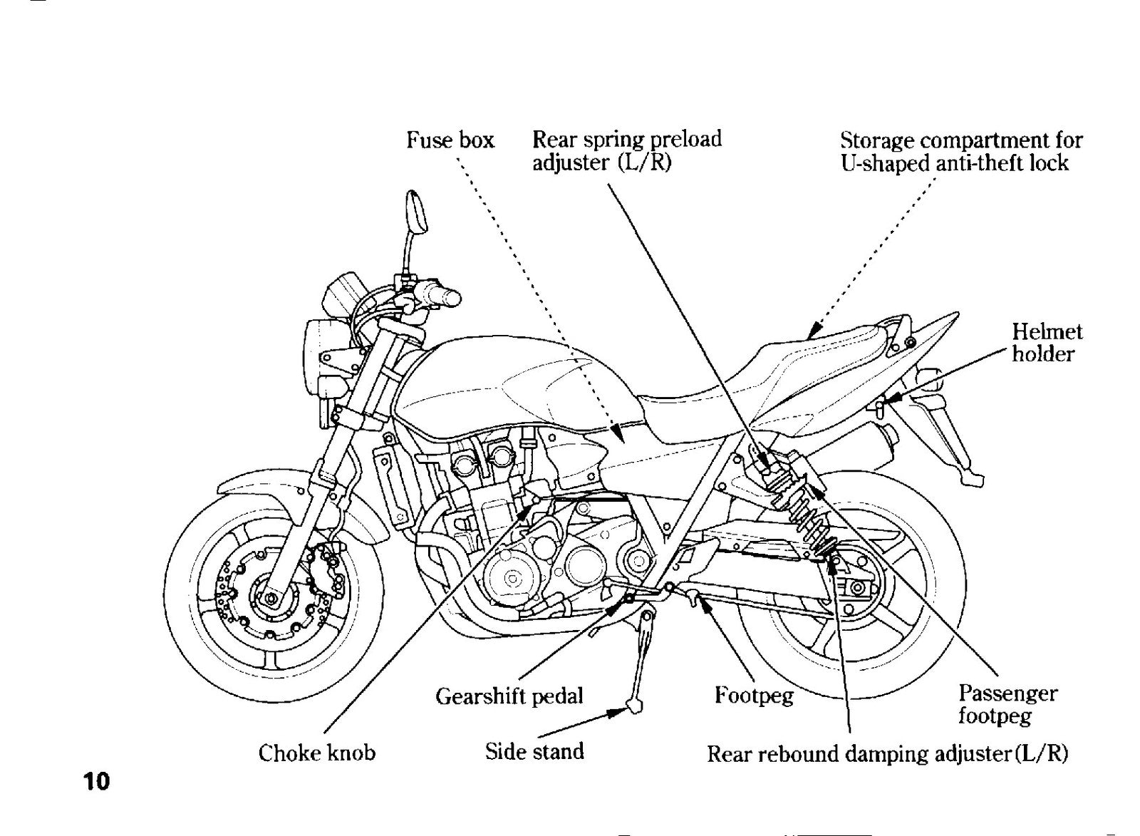 HONDA CB1300 Motorcycle Owners Manual 2003 - STEEL WIRE BOUND - TOUGH COVERS