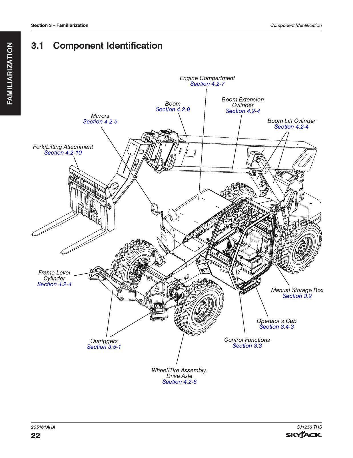 SKYJACK SJ1256 THS Telehandler Operating Manual 2021 - WIRE BOUND - TOUGH COVERS