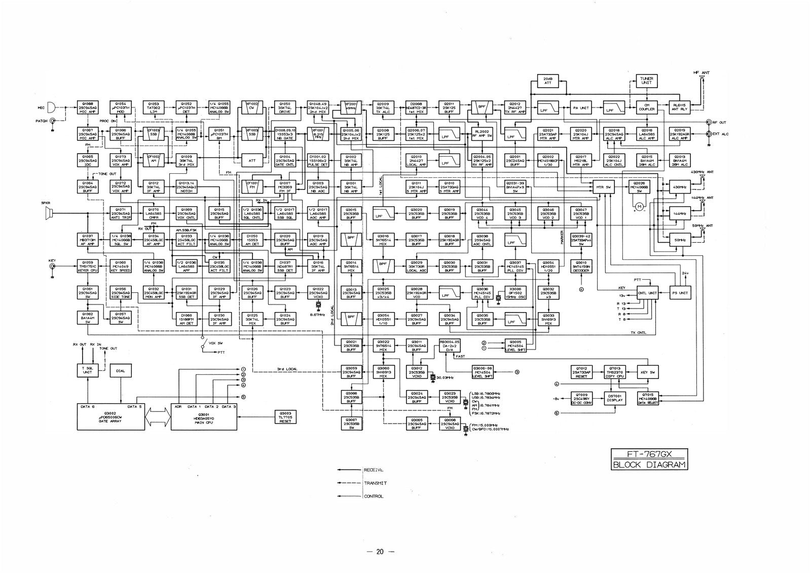 YAESU FT-767GX Transceiver Service Manual - BOUND - COVERS - XL FOLDOUT PAGES