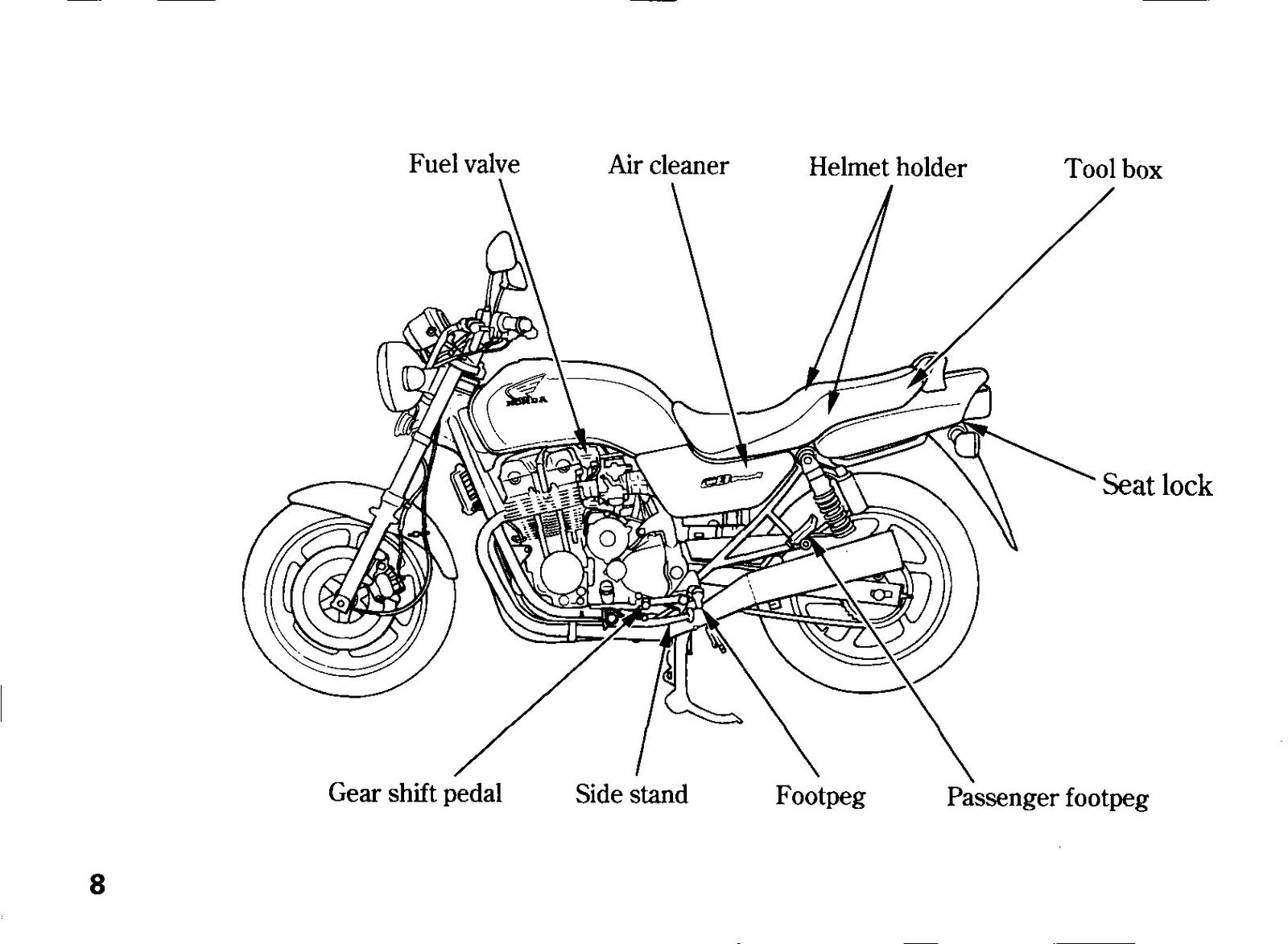 HONDA CB750F2 SevenFifty Owners Manual 1995 - BOUND - COVERS - XL FOLDOUT PAGES
