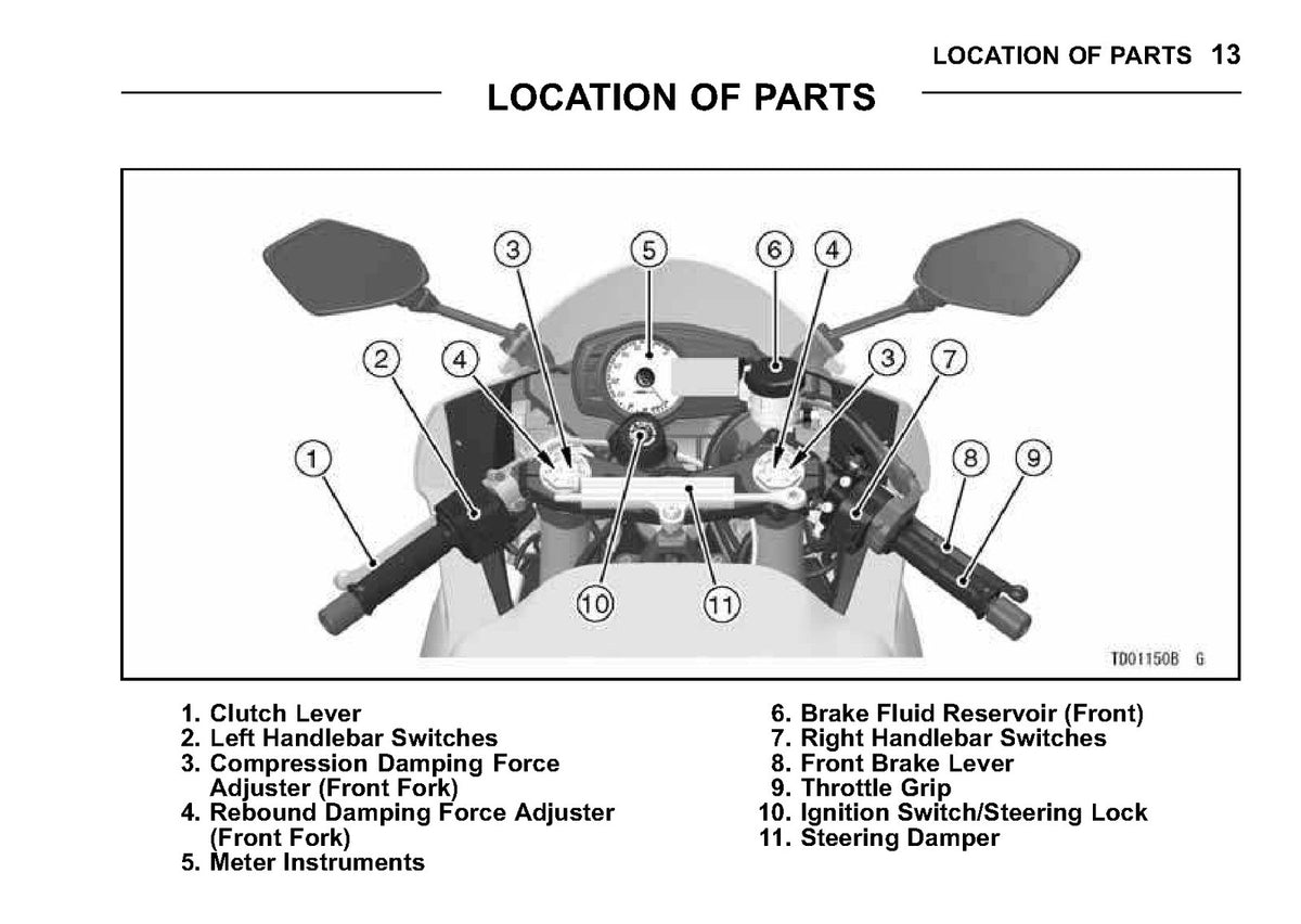 KAWASAKI Ninja ZX-6R Owners Manual 2010 - STEEL WIRE BOUND - PROTECTIVE COVERS