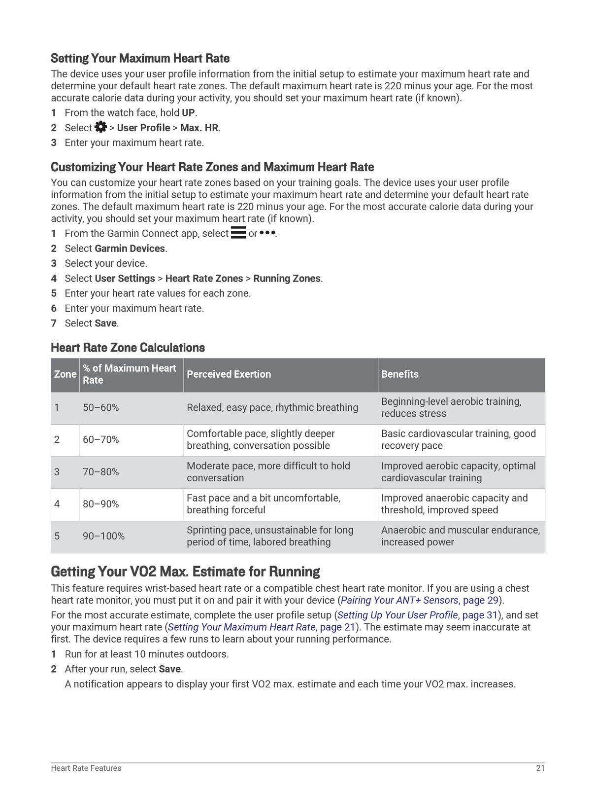 GARMIN Forerunner 45 45 Plus Owners Manual 2019 - WIRE BOUND - TOUGH COVERS